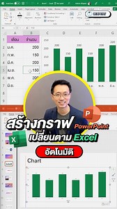สอนสร้างกราฟ 📊 ใน PowerPoint 🔸เปลี่ยนตาม Excel อัตโนมัติ 🚀 #excel #data #tipsandtricks | Chalaivate Pipatpannawong