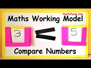 maths working model | tlm maths model making | science project | howtofunda