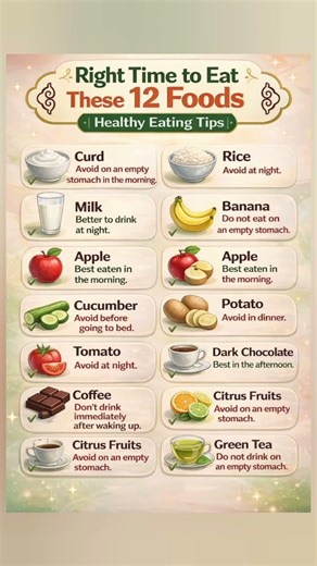 Right Time to Eat These 12 Foods | Healthy Eating Tips