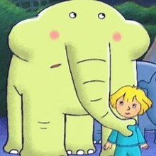 The story of nelson the elephant videos for kids - Hellokids.com