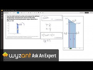 Find the volume (using shell method when region under 1/x is revolved about x -axis.