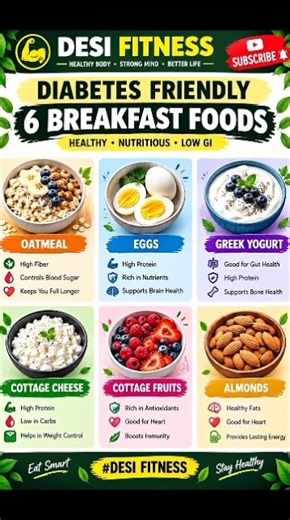 6 Diabetes-Friendly Breakfast Foods You Should Know 🥣 | #DesiFitness #HealthTips #Shorts