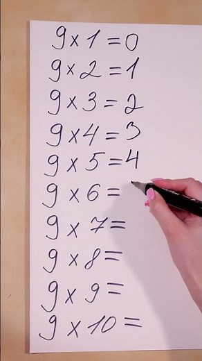 Learn Maths Fast 🔢✨ Fun Tricks #learning #maths