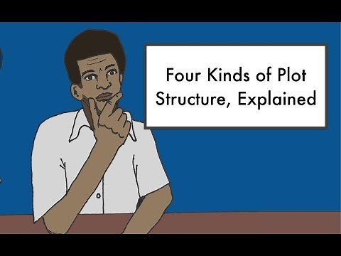 Plot structure, feat. Freytag's triangle