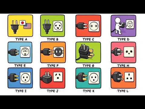 Every International Power Plug Type Explained