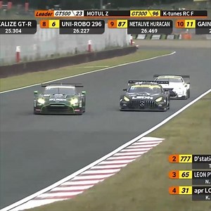 429K views · 6.9K reactions | GT300 is just as exciting as GT500 in the SUPER GT series  The 2025 SUPER GT season is EXCLUSIVE and LIVE at Motorsport.tv again this year! Don't miss the first race this weekend! | Motorsport.tv | Facebook