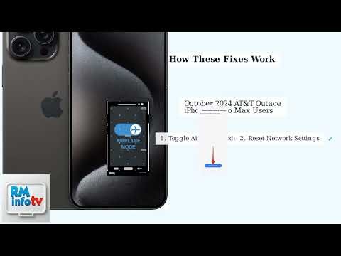 How To Fix AT&T Phone Not Connecting To Network – SIM, Settings & Airplane Mode Fix
