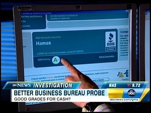 Better Business Bureau 20/20 Investigation