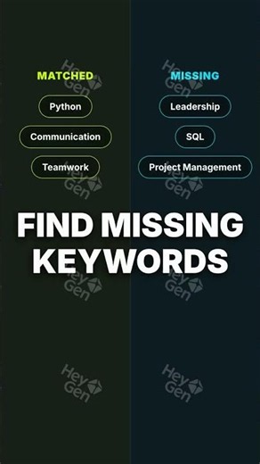 Build an ATS-Friendly CV for Free | CVOLT