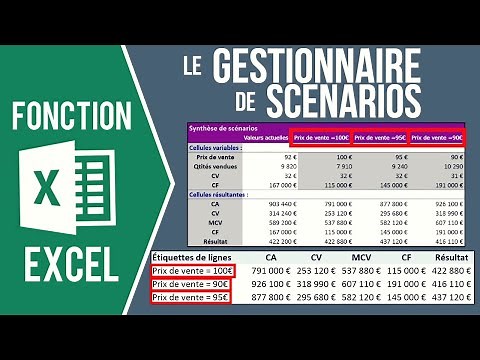 EXCEL - UTILISER LE GESTIONNAIRE DE SCÉNARIOS (Synthèse de scénarios, fusion des scénarios, tcd..)