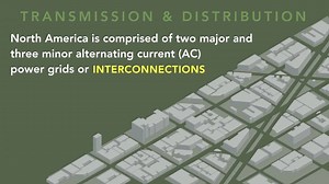 37K views · 119 reactions | ⚡ How does electricity get to your home? Find out in under 2 minutes.⚡ | U.S. Department of Energy | Facebook