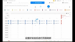 Serial检测亲和力和动力学实验