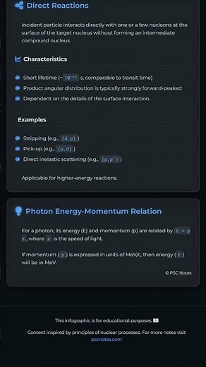 Nuclear reactions: conservation laws, Q-value, cross-section, compound nucleus and direct react...