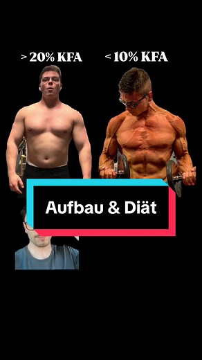 Aufbau & Diät: Muskelaufbau richtig planen