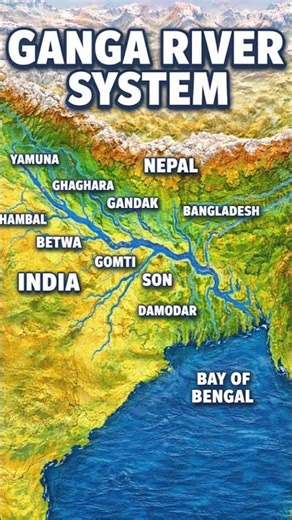 Ganga River System Through Animation | #shorts #river #ganga