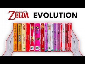 Evolution of The Legend Of Zelda Games (1986-2023)