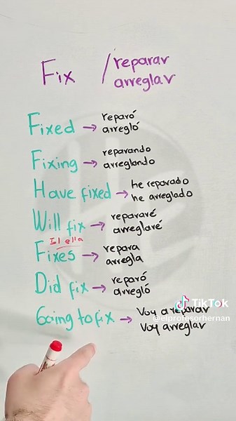 Uso preciso de 'fix' en inglés: Aprende y practica