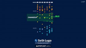 La apertura de Seth Lugo