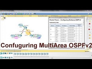 9.2.2.6 Packet Tracer - Configuring MultiArea OSPFv2