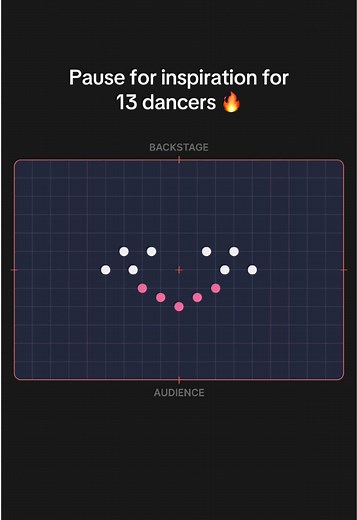 Dance Crew Inspiration: 13 Unique Choreography Ideas