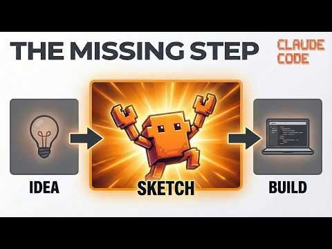 You're Using Claude Code Wrong. Plan First.