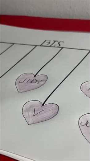 BTS drawing ideas #shorts #btsdrawingeasy