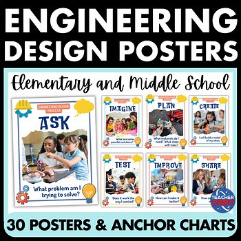 Engineering Design Process Posters Anchor Charts Elementary Middle School BTS