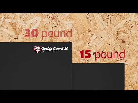 What Homeowners Should Know About Roofing Underlayment