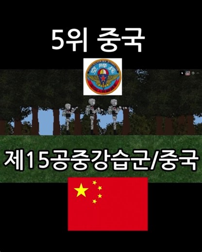 "대한민국 특전사가 3위?!" 전 세계가 두려워하는 정예 공수부대 순위"#공수부대순위 #2026군사력 #특전사 #대한민국육군#미군82공수사단 #러시아공수군#밀리터리 #Shorts