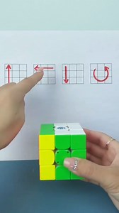 How to solve Rubik's Cube step bye step 😮 #viralchallenge #marketplace #machine #papercraft #airplane #help #helicopter #Cuba #rubikscube | The Facts