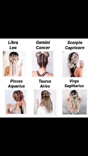 Zodiac Signs on TikTok
