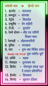 4.7K reactions · 1K shares | General knowledge in Hindi | Study Gk Trick | Facebook