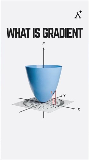 What do we mean by gradient?