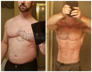 Customer Reviews And Success Stories By Real People