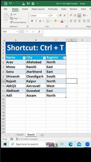 Shortcut key to create table (Ctrl + T) in excel 🔥 | #best #excelexpert