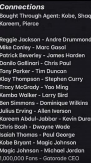 How to unlock connections in NBA2K20🏀.