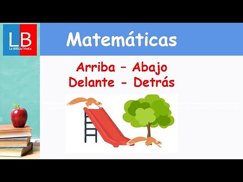 ARRIBA y ABAJO. DELANTE y DETRÁS ✔👩‍🏫 PRIMARIA