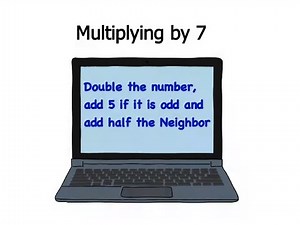 Trachtenberg Speed Math - Multiplying by Seven