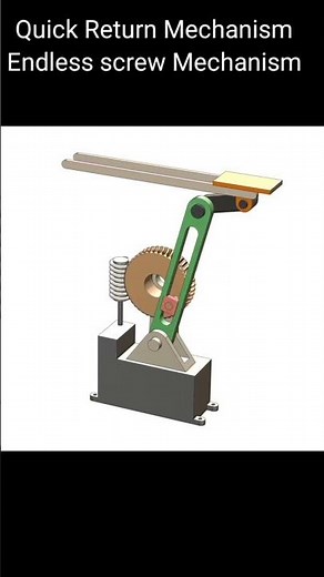Quick Return Mechanism | Endless screw Mechanism