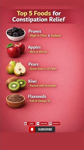 Top 5 Foods for Constipation Relief