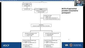 Chlorthalidone Compared to Hydrochlorothiazide for the Prevention of Cardiovascular Events in Patients With Hypertension