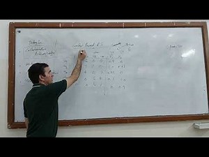 Lecture 24 Collaborative filtering algorithm for recommender system