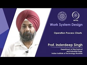 Operation Process Charts