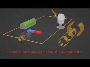 Comment Fonctionnement les moteurs a courant continu 12V ?