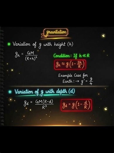Gravity isn’t constant! Learn how g changes with height & depth in seconds ⚡#iit #jee #physics #pw