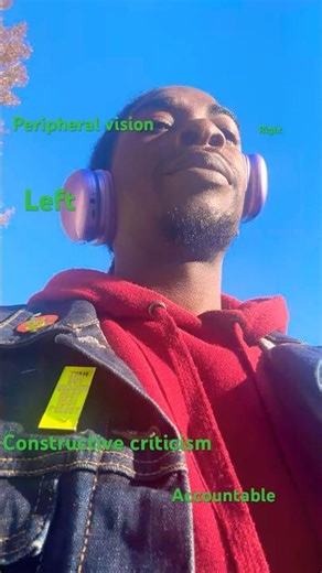 Peripheral vision and awareness part 2