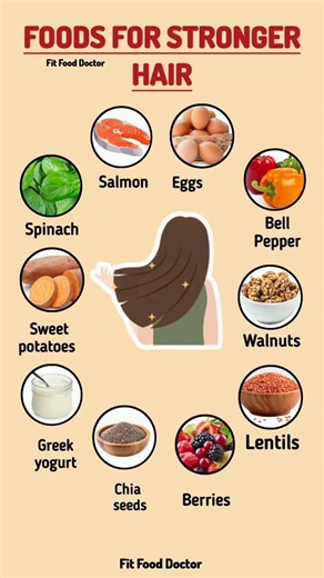 Best Foods for Stronger Hair Naturally | Eat These for Healthy Hair Growth #healthylifestyle