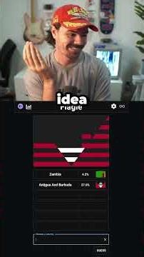 DID YOU KNOW IT!? #flagle