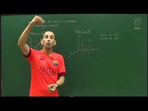 Desigualdades – Aula 20 – Interpretação vetorial da desigualdade de Cauchy-Schwarz, Parte 1