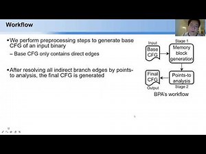 NDSS 2021 Refining Indirect Call Targets at the Binary Level